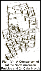 Fig.1(b) - A Comparison of (a) the North American Pueblos and (b) �atal Huyuk