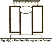 Fig. 4(a) - The Sun Rising in the Orient (click to enlarge)