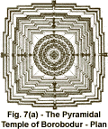 Fig. 7(a) - The Pyramidal Temple of Borobodur - Plan (click to enlarge)