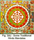 Fig. 3(b) - Some Traditional Hindu Mandalas (click to enlarge)